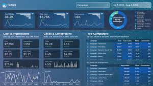 Pelatihan Data Analysis with Google Data Studio